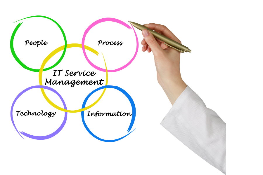 IT・デジタルを学ぶ